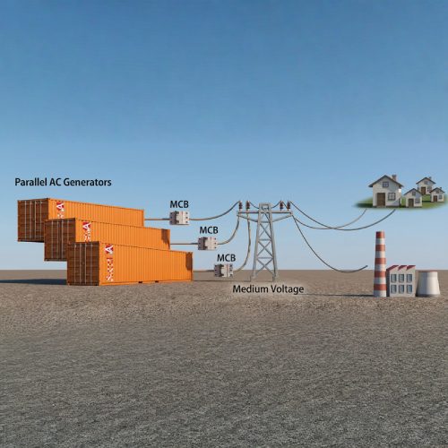 Parallel Generator System